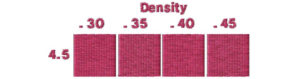 Density is the spacing between rows of stitches in a fill or between individual stitches in a satin column. An area with more stitches is denser when the rows are closer together.